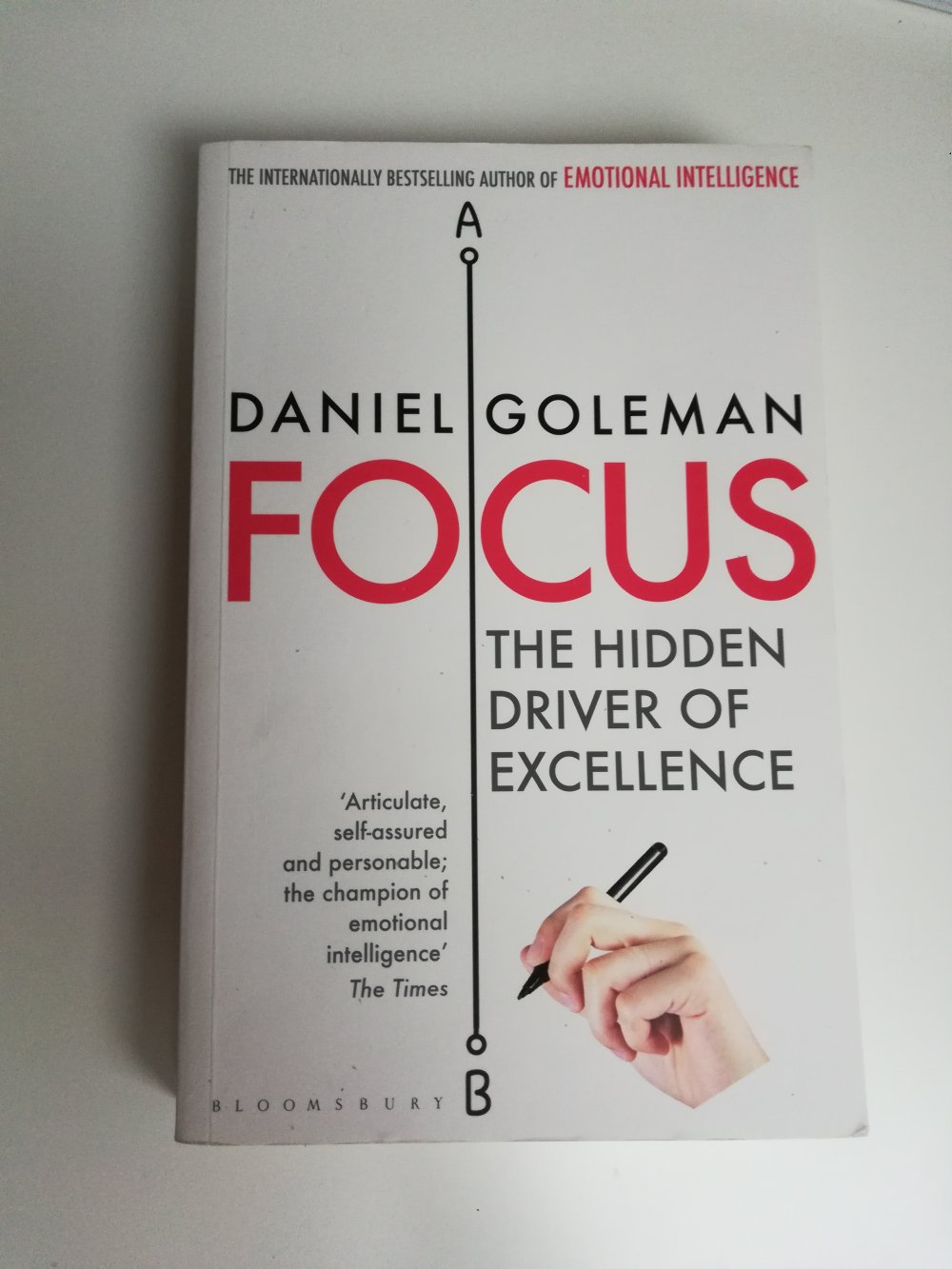 Focus: the hidden driver of excellence 