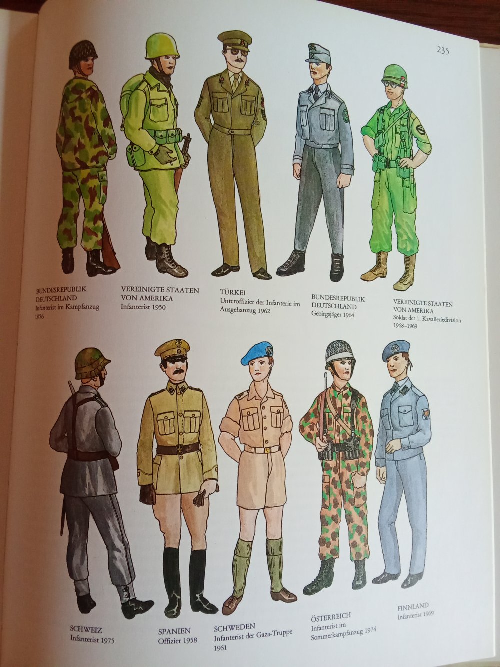 Das Bilderlexikon der Uniformen von 1700 bis zur Gegenwart Vintage 70's