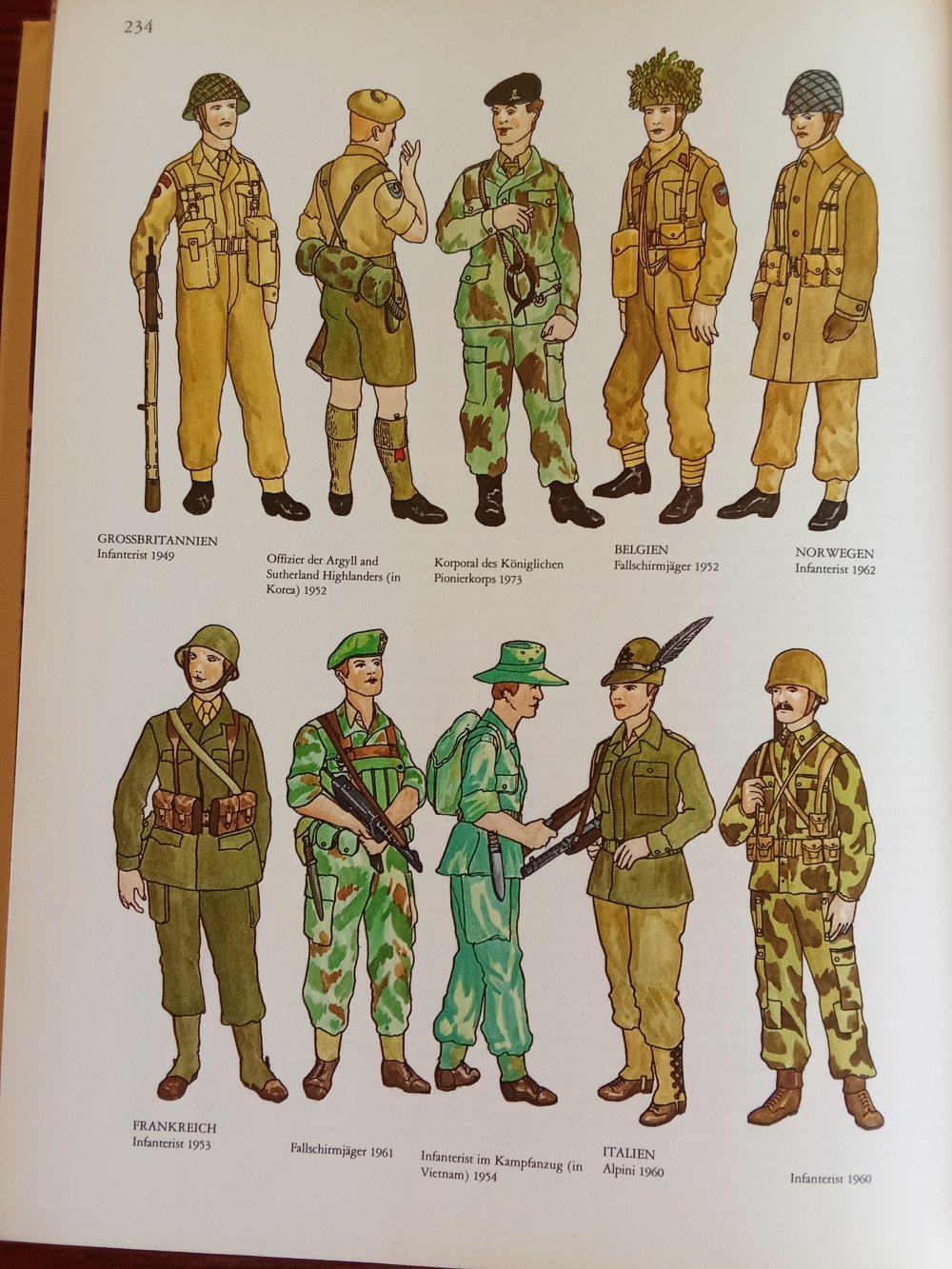 Das Bilderlexikon der Uniformen von 1700 bis zur Gegenwart Vintage 70's