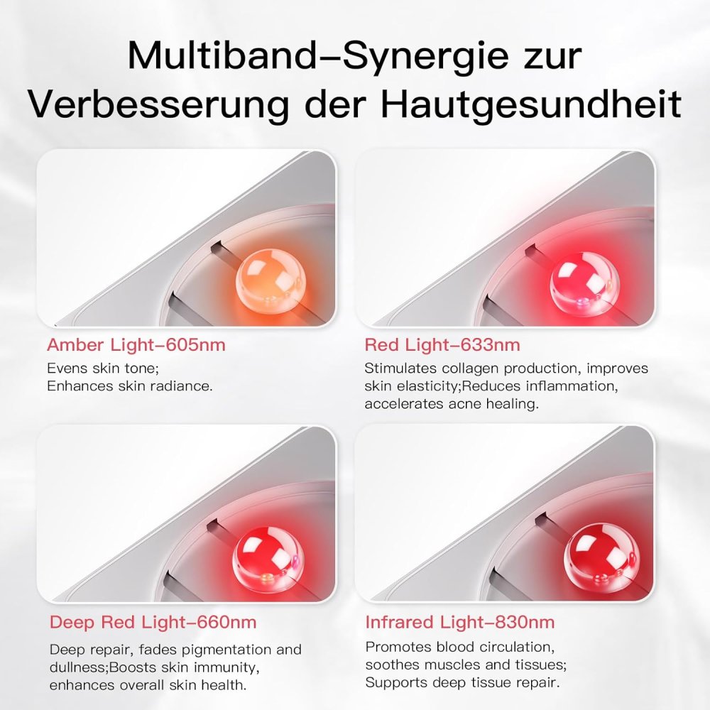 Iborria LuminaRed Ultra LED Rotlicht Maske + Nahinfrarot ✮NEU✮